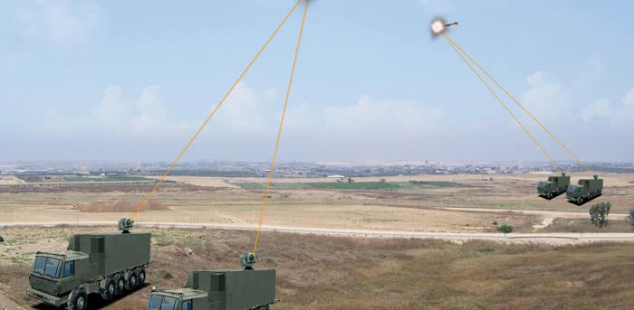 Tarca laserowa Izraela